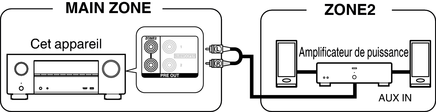 Pict ZONE Audio2 X25E3